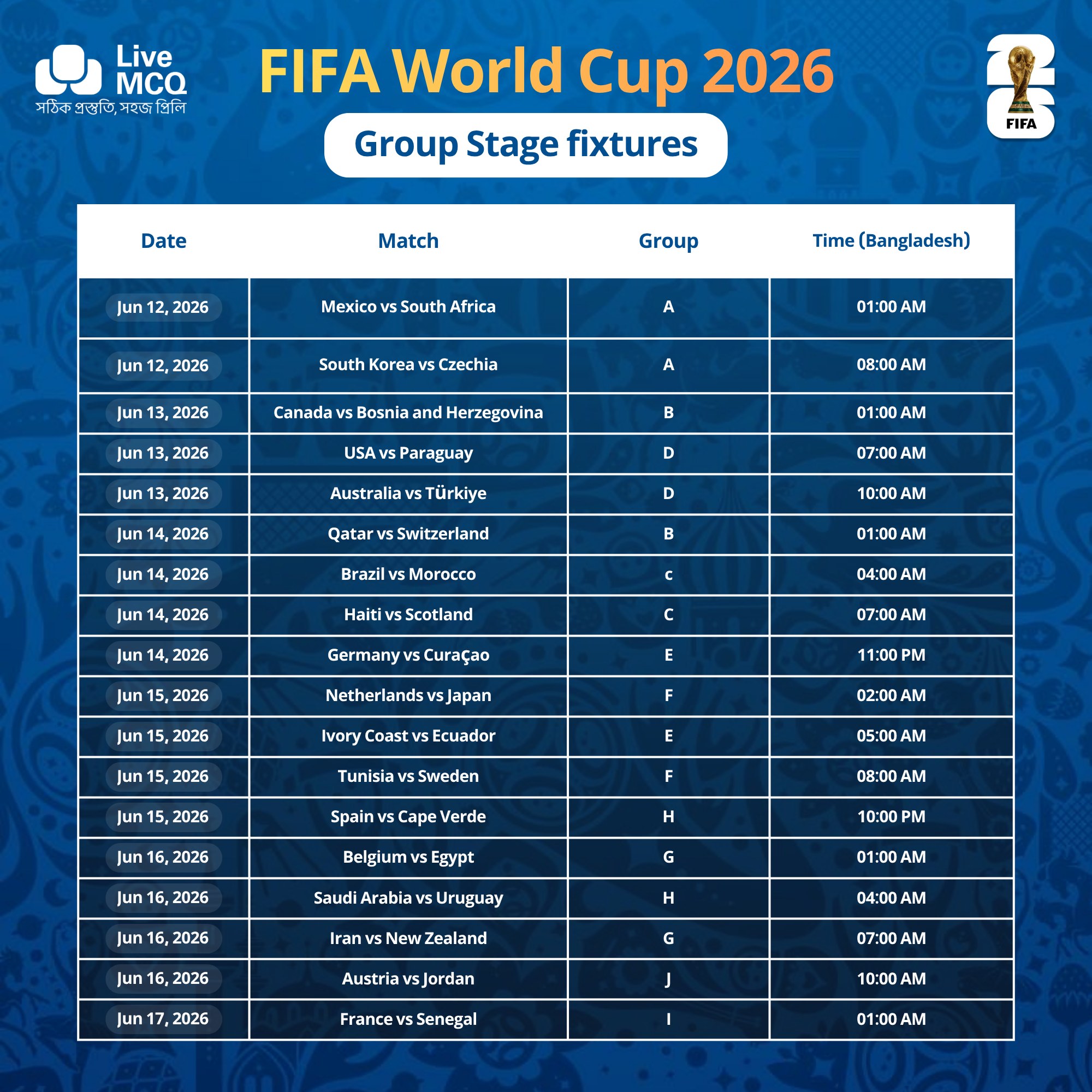 World Cup 2026 Fixtures Download: Full Match Schedule, Printable Calendar & PDF Guide
