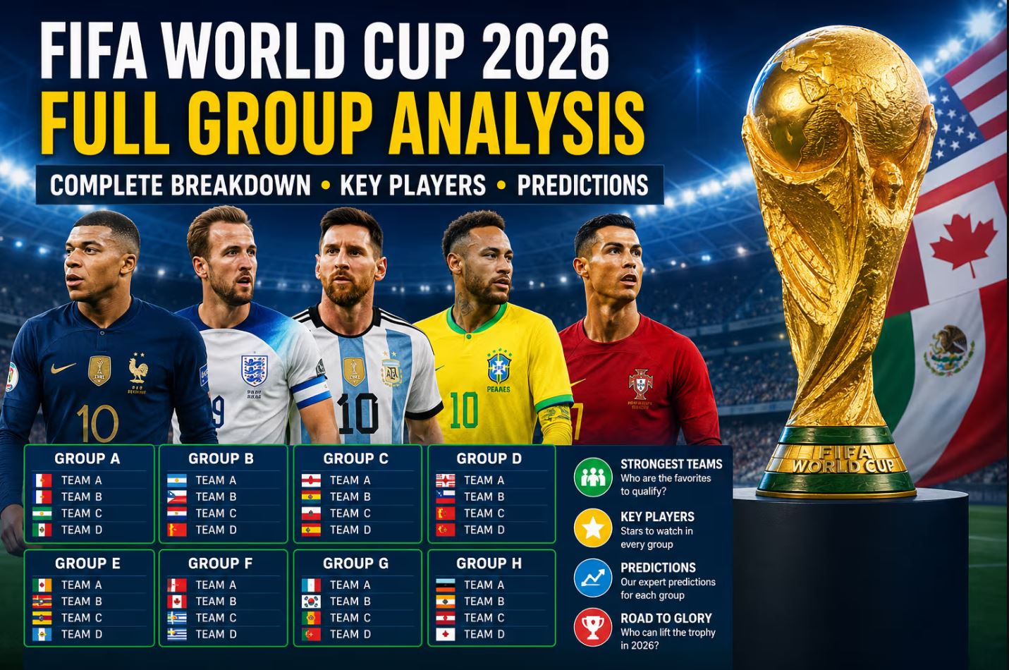 World Cup 2026 Groups & Teams: Full Qualified Nations, Group Stage Guide & Football Analysis