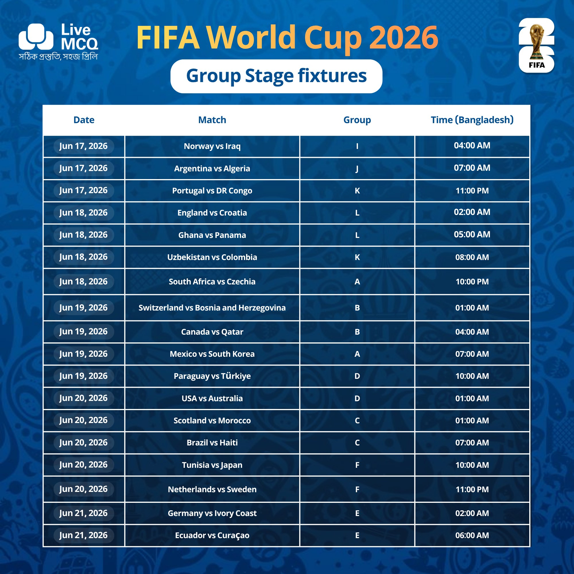 World Cup 2026 Fixtures Download: Full Match Schedule, Printable Calendar & PDF Guide