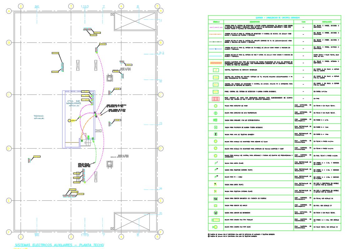 CCTV Camera System Wiring Diagram in CAD Format AutoCAD Drawing DWG & DXF Free