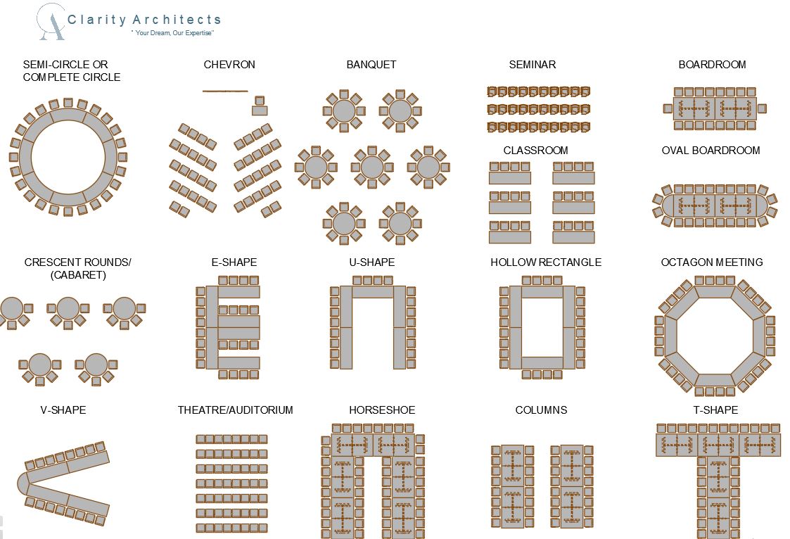 Meeting Room Set-up Styles CAD Blocks DWG – Free AutoCAD Boardroom & Conference Layouts